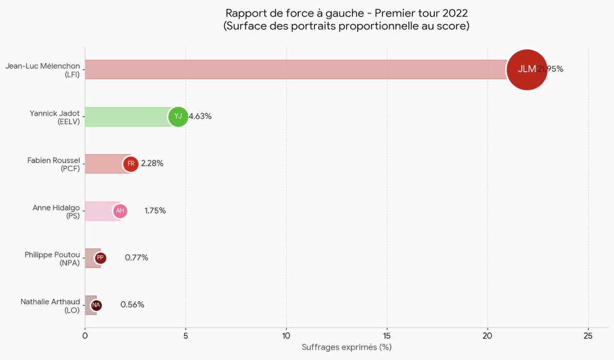 Dubd 🔻🇫🇷 tweet media