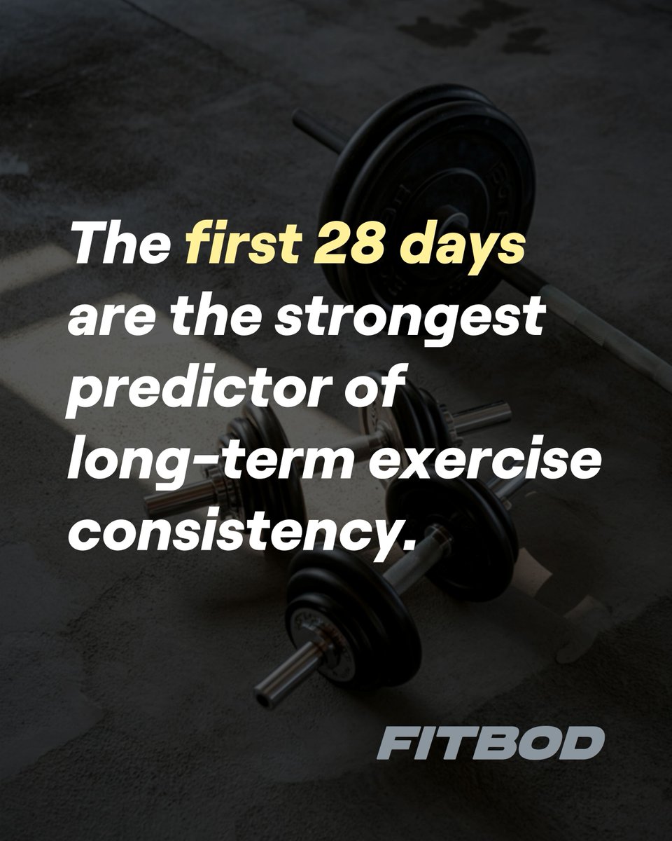 Fitbod tweet media