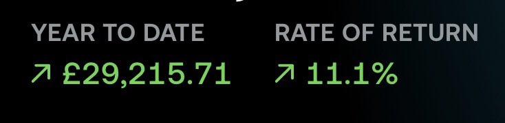 Mariusz_Invest's tweet image. Grateful for this +11.1%

Enjoy the weekend, future millionaires! 🚀💎

#Stocks #Finance #Wealth