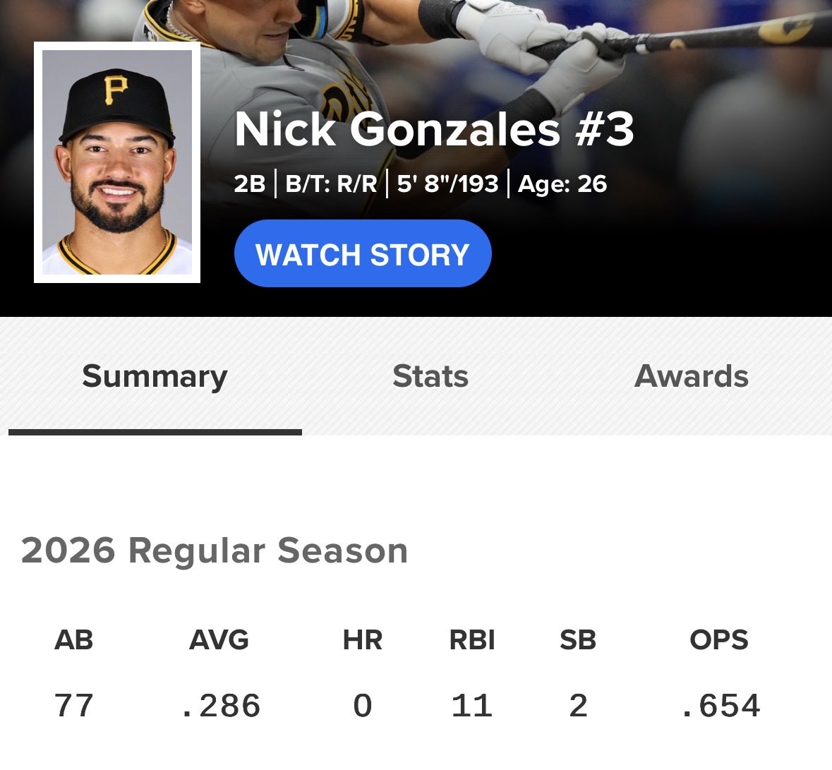 Nick Gonzales’s Mustache tweet media