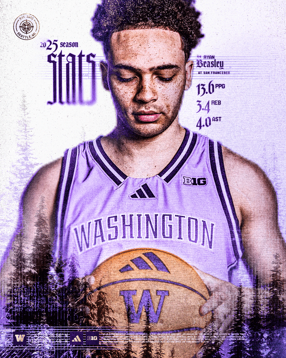 Washington Men's Basketball tweet media