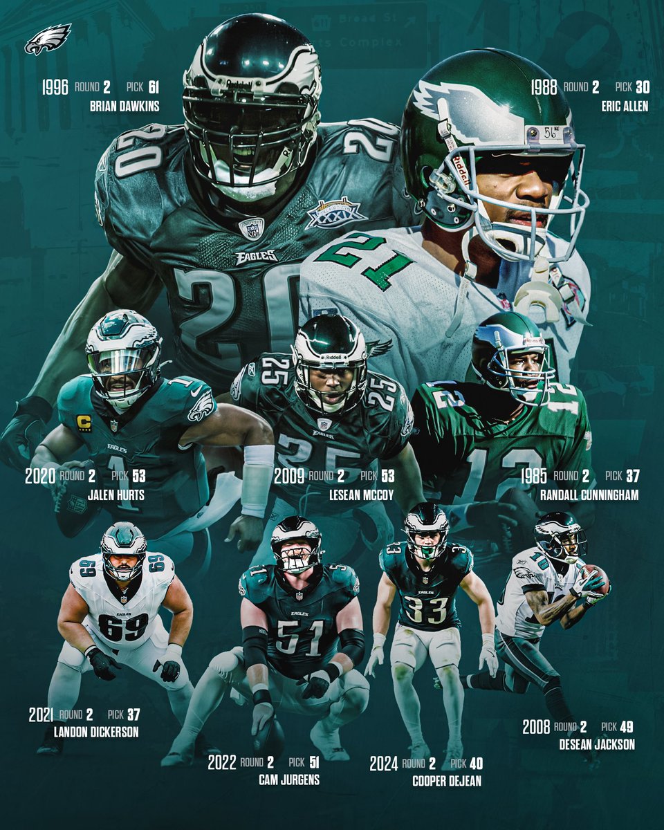 Eagles History tweet media