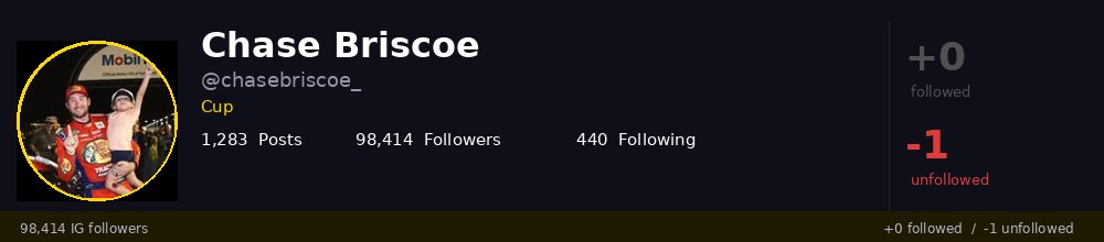 NASCAR Follow Tracker tweet media