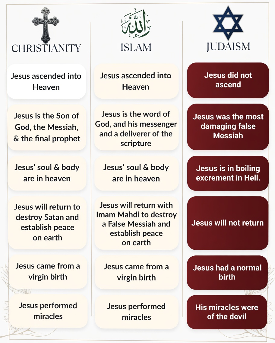 Tess T. Eccles-Brown, PhD tweet media