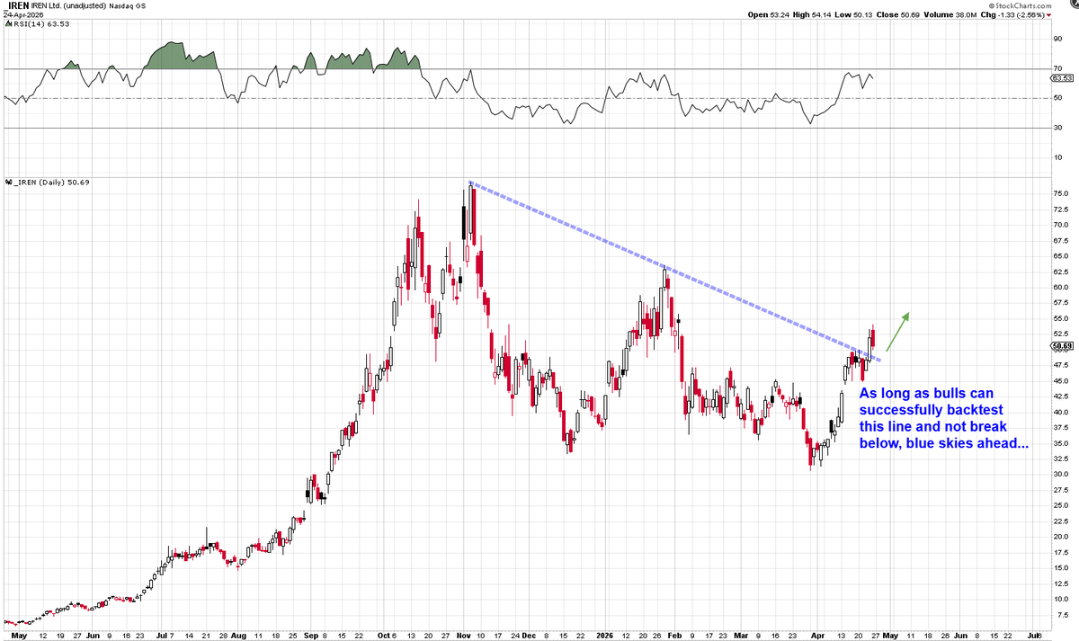 Heisenberg tweet media