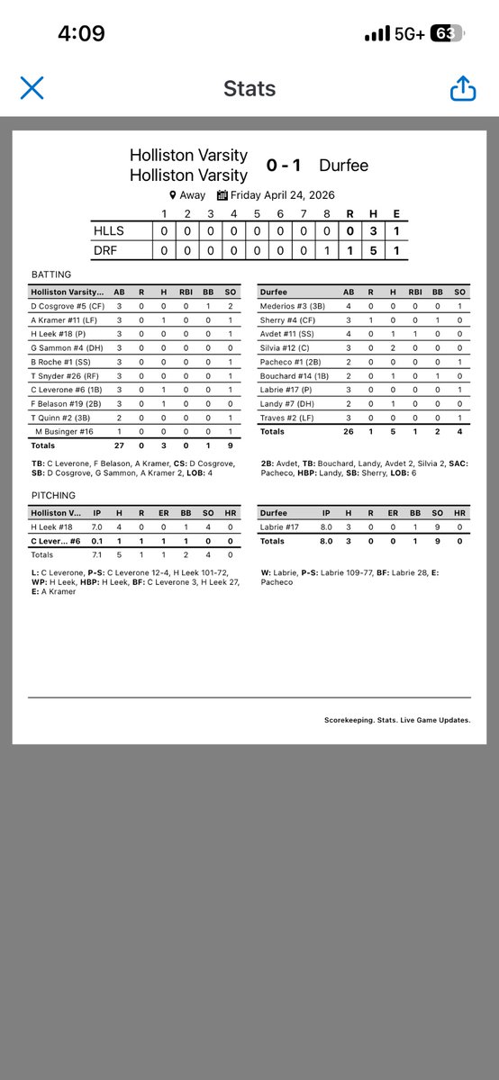 Holliston Baseball tweet media