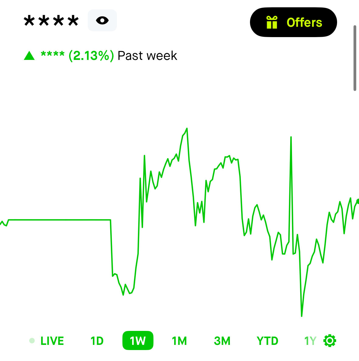 Fundamental Investing tweet media