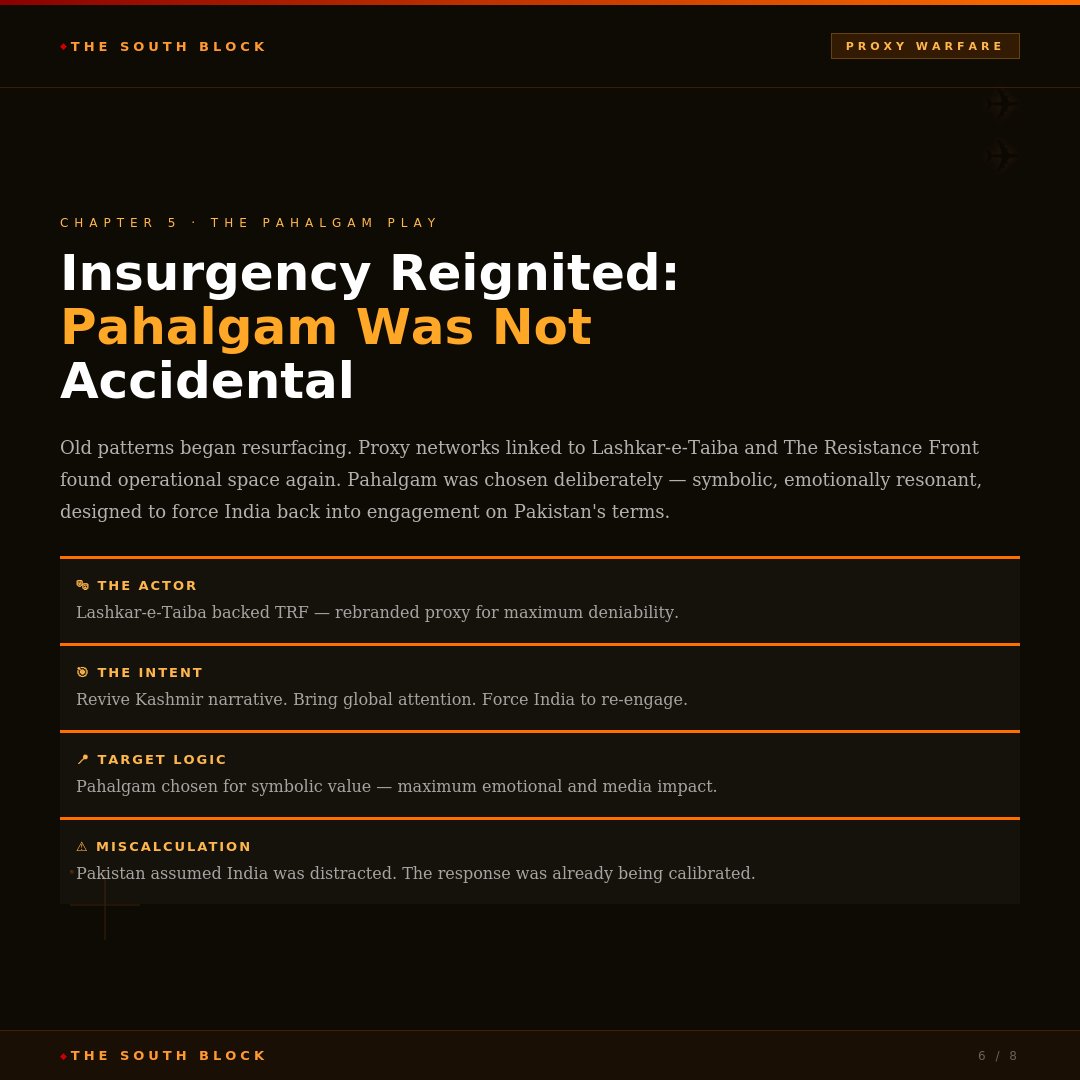 MeridianMeld's tweet image. 📌 Chapter 6: India ka jawab — Operation Sindoor
Pakistan socha India distracted hai China se
Instead — India ne precisely, decisively, aur completely off-guard pakda
Yeh sirf strike nahi thi
Yeh ek permanent message tha.
🇮🇳 Jai Hind
#OperationSindoor #IndianAirForce #IndianArmy