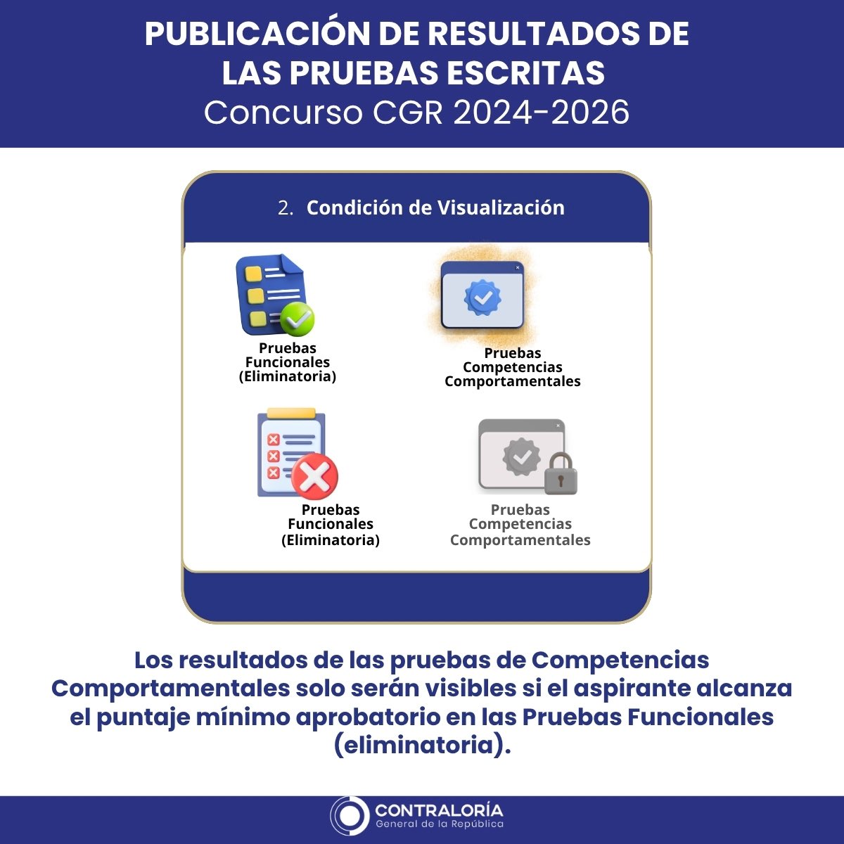 Contraloría General de la República de Colombia tweet media