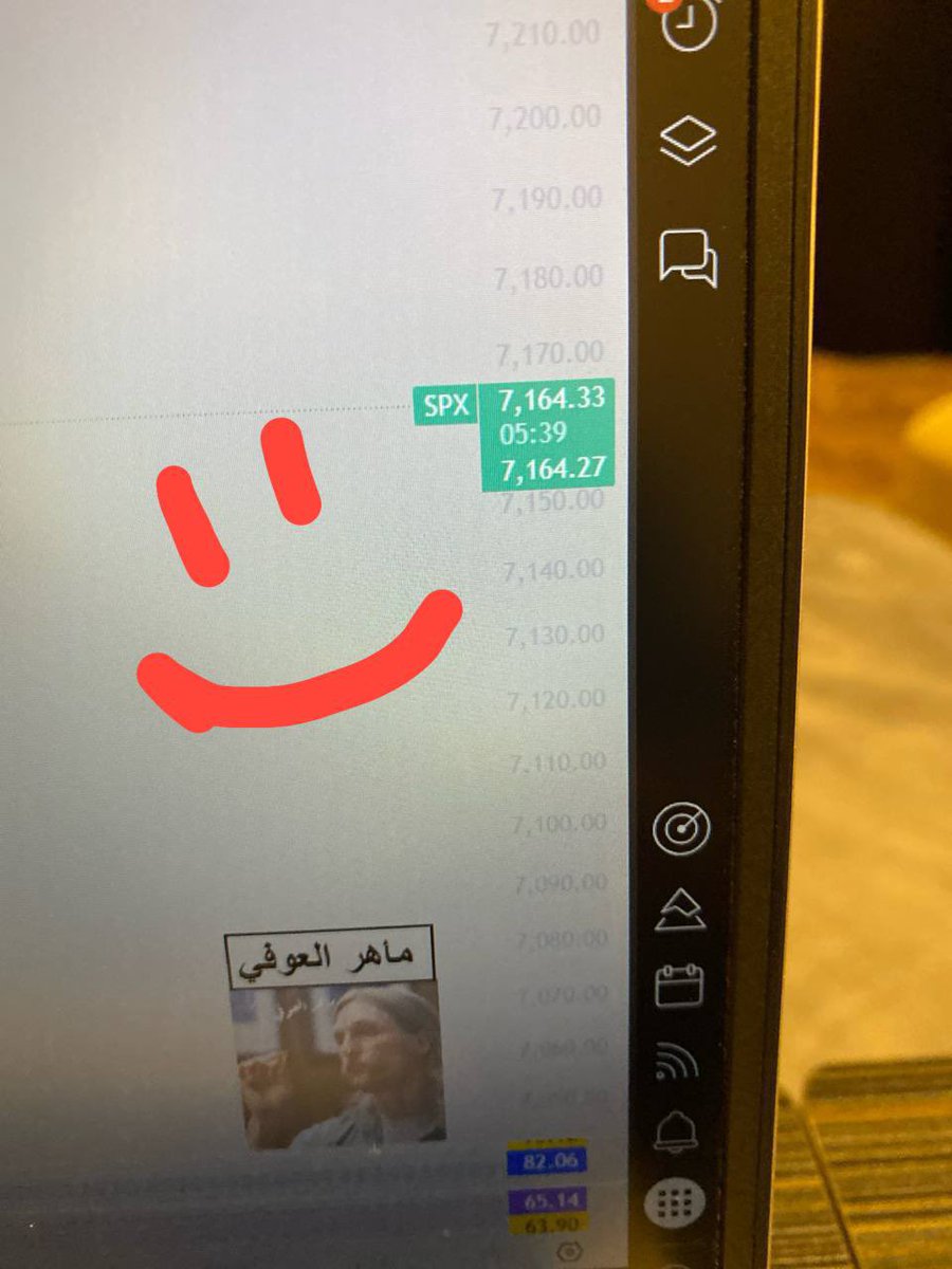 #US500
#الاسهم_الامريكية 
#السوق_الأمريكي 
#سباكس 
#العملات_الرقمية 
#البيتكوين 

Spx
هيرو زيرو 
💵 من 0.95$
💰 الى 3.50$
✅ وحقق الهدف