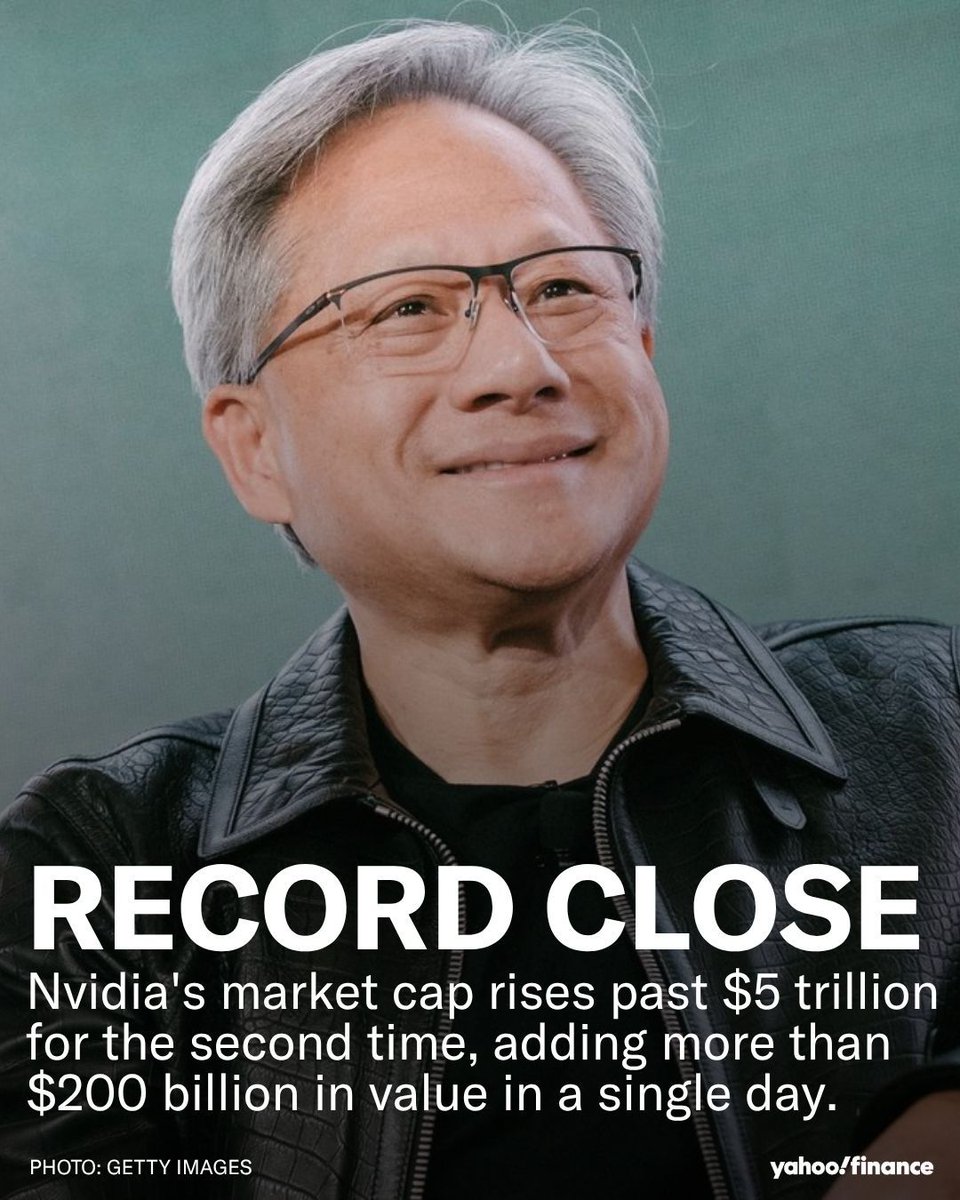 Yahoo Finance tweet media