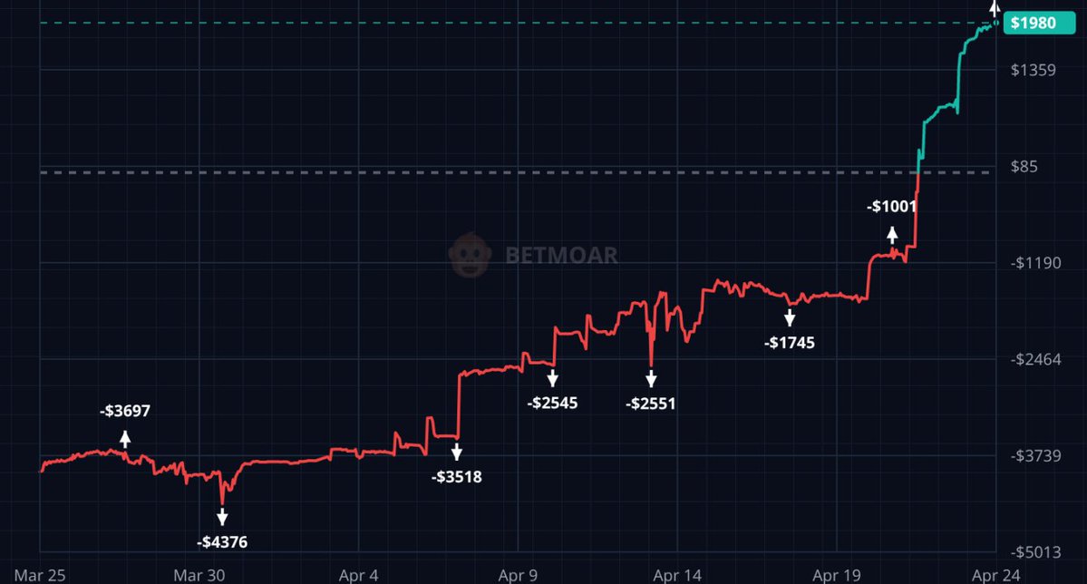 Doonhamer tweet media
