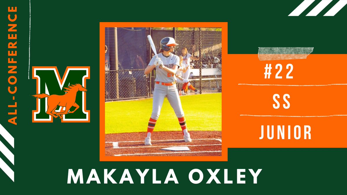 MandarinHighSB's tweet photo. Congrats to our 2x All-Conference member, Kayla Oxley. https://t.co/TRwlukhmsE