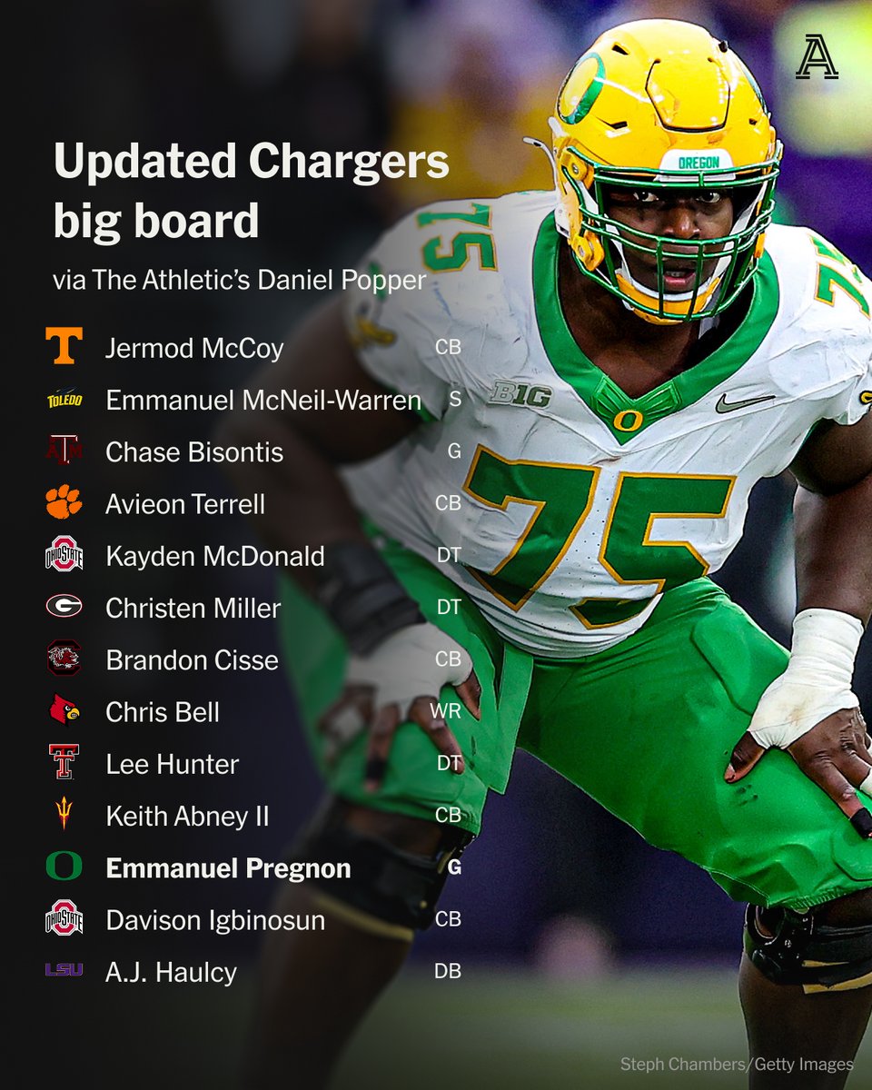 Daniel Popper tweet media