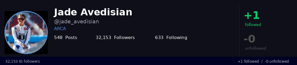 NASCAR Follow Tracker tweet media