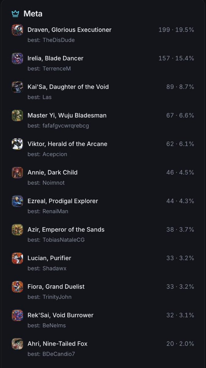 Donnie Gallitz tweet media