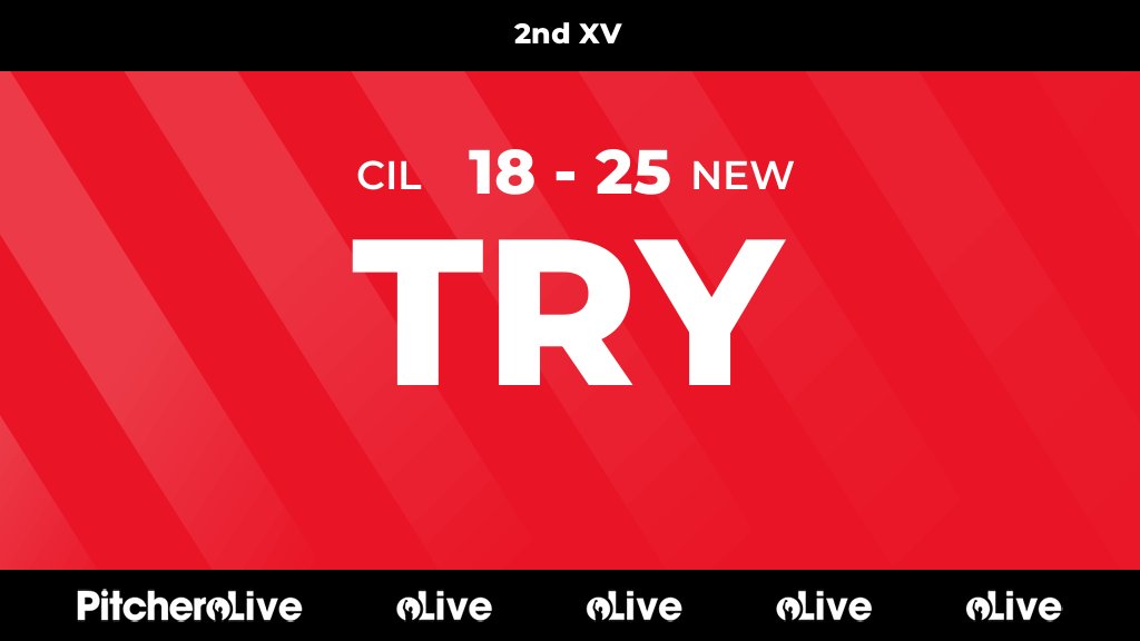 Cill Dara RFC tweet media