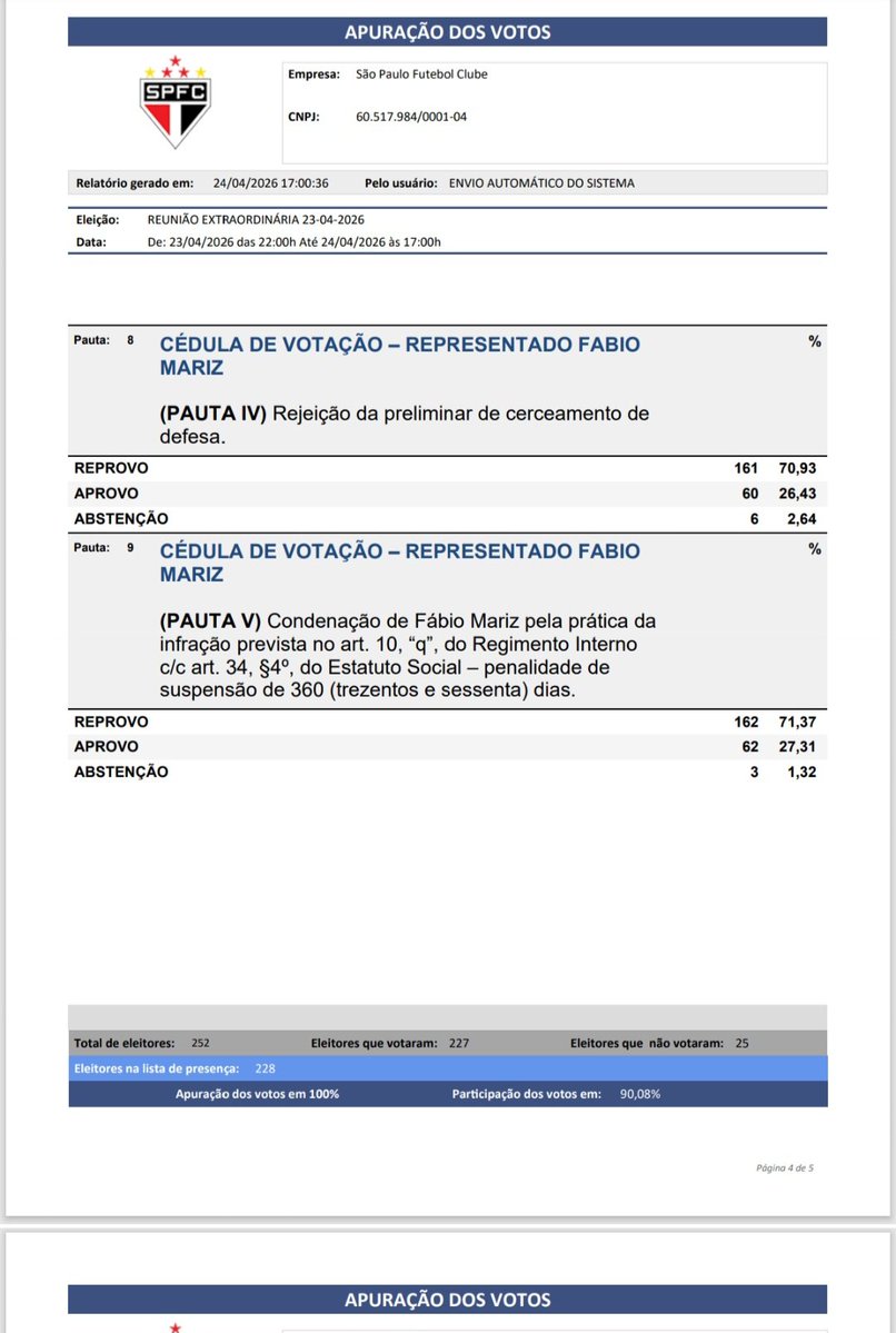Pinotti e Mariz absolvidos como era previsto.
Agora é expulsar o resto do bando.
Continuamos atentos.

#FrenteDemocrática #ForaCasares #ForaQuadrilha #ForaRuiCosta #ForaRafinha #ForaMassis #ForaBelmonte #Desratização #FrenteDemocraticaEmDefesaDoSPFC #ForaDedé #ForaOlten