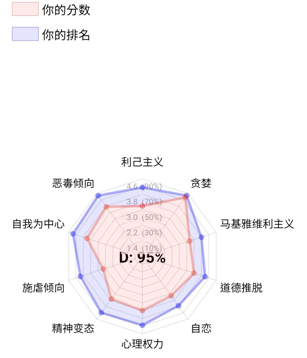 遺灰4.0 tweet media
