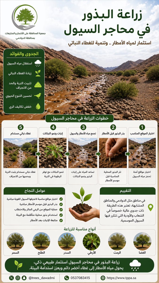 جمعية المحافظة على الأشجار والمنتزهات tweet media