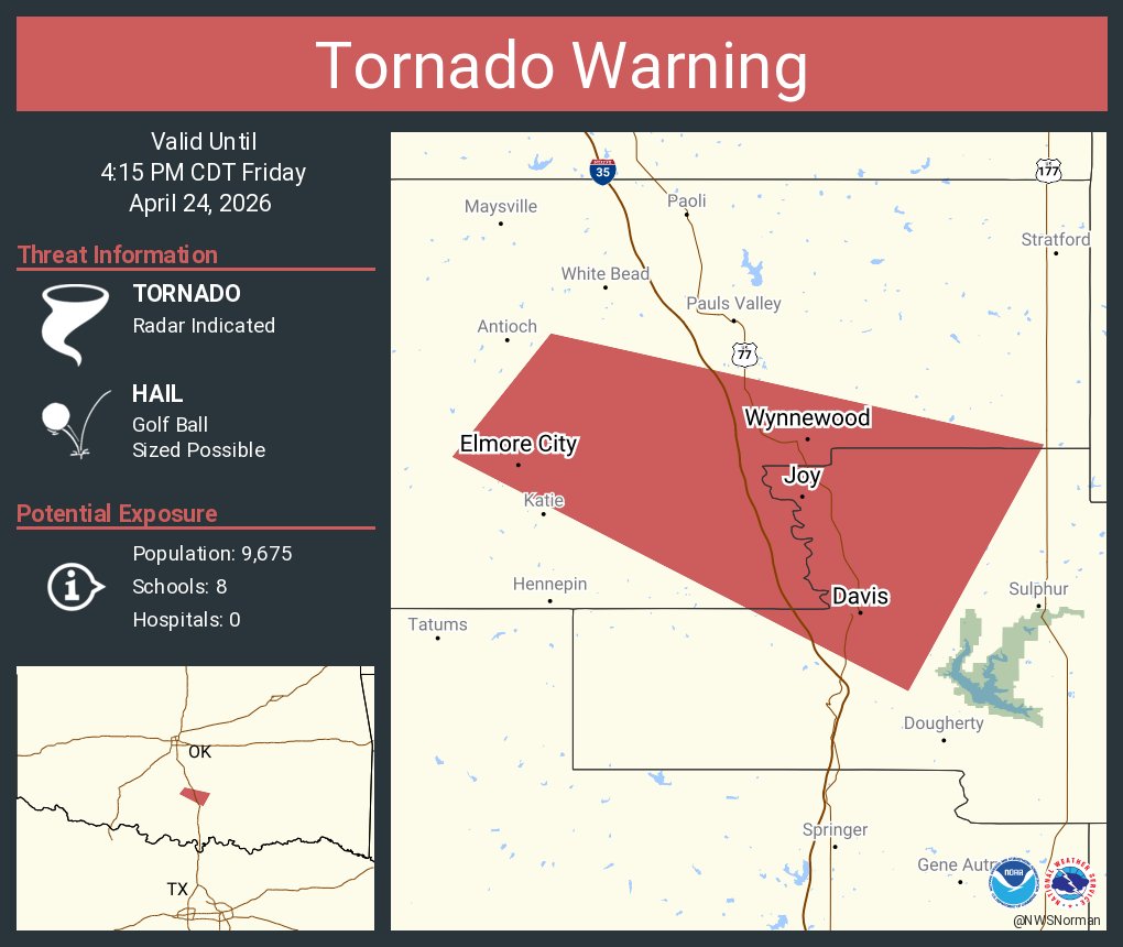 NWS Tornado tweet media