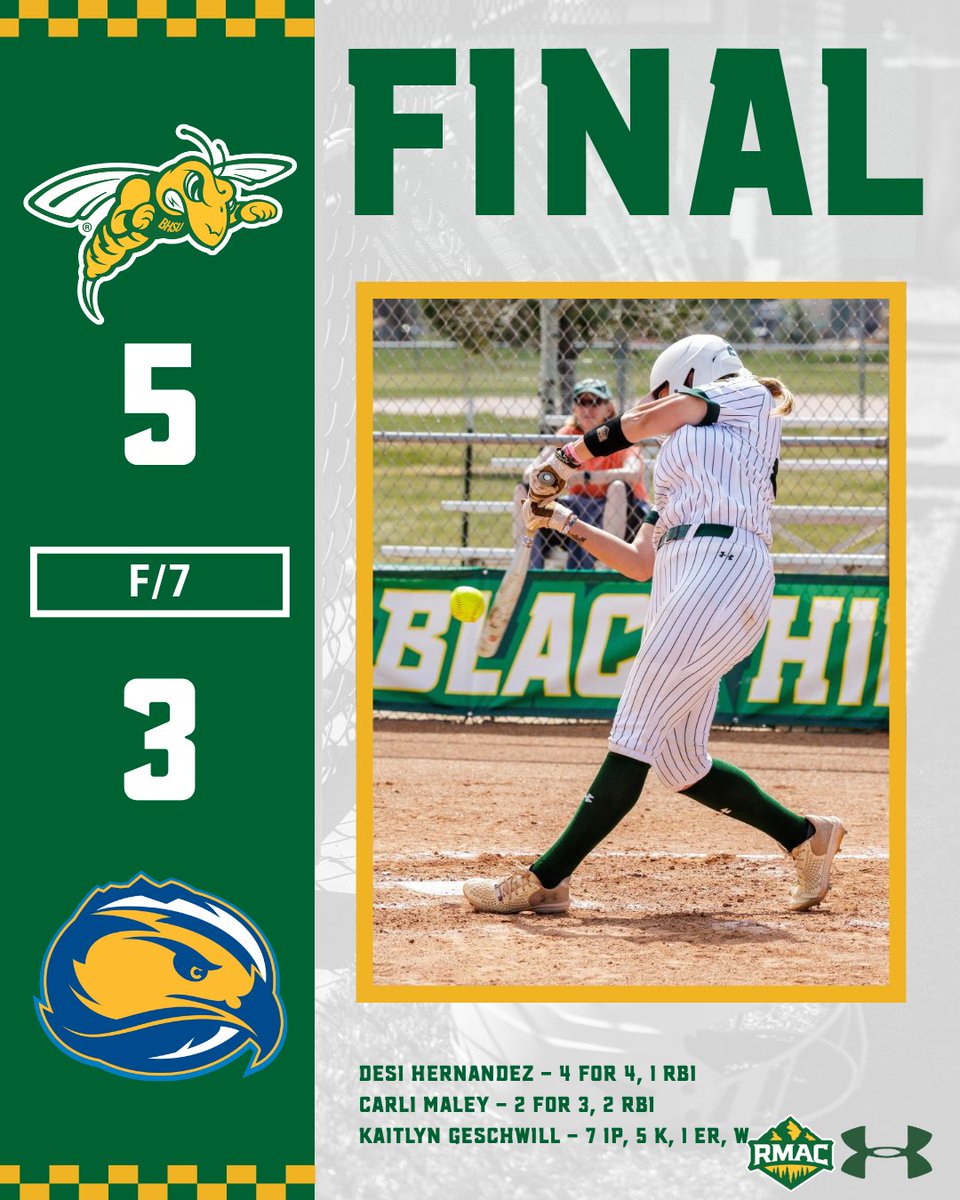 Black Hills State Softball tweet media