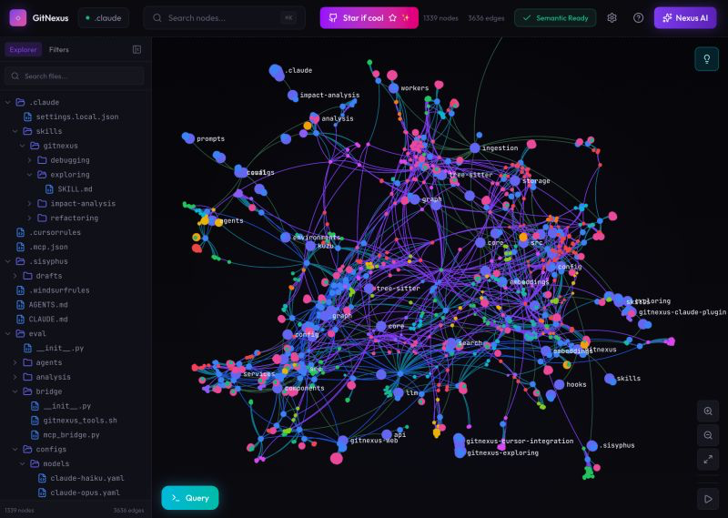 gringoemputado's tweet photo. A riesgo de fundirte las neuronas con otra vaina de IA más durante esta Explosión Cámbrica... este parcero nos regaló una putísima capa de inteligencia de código: GitNexus.

→ Indexa todo tu codebase en un grafo con parsing AST de Tree-sitter
→ Mapea cada llamada a función, import, herencia de clase, e interfaz
→ Agrupa código relacionado en clusters funcionales con puntajes de cohesión
→ Traza flujos de ejecución desde puntos de entrada a través de cadenas de llamadas completas
→ Corre análisis de radio de impacto antes de que cambies una sola línea
→ Detecta qué procesos se rompen cuando tocas una función específica
→ Renombra símbolos en todo el codebase a la vez
→ Genera automáticamente un wiki completo del codebase desde el grafo de conocimiento

Un solo comando para proporcionar tus agentes de IA con claridad arquitectónica completa:

`npx gitnexus analyze`