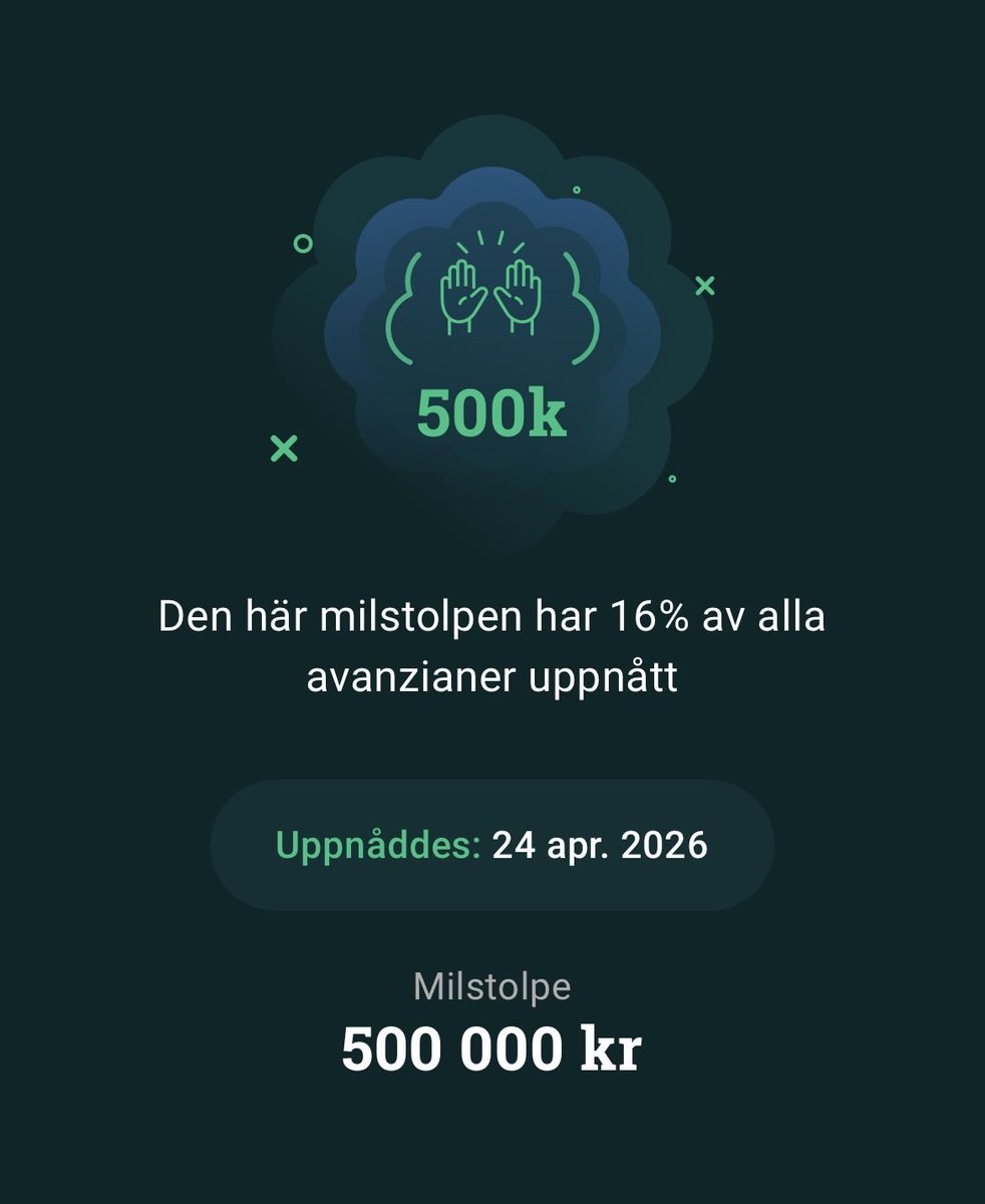 Halvvägs. Skål och trevlig fredag Twänner🍻