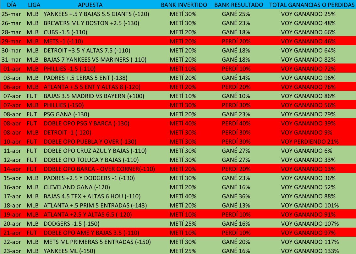 El Rey Apostador tweet media