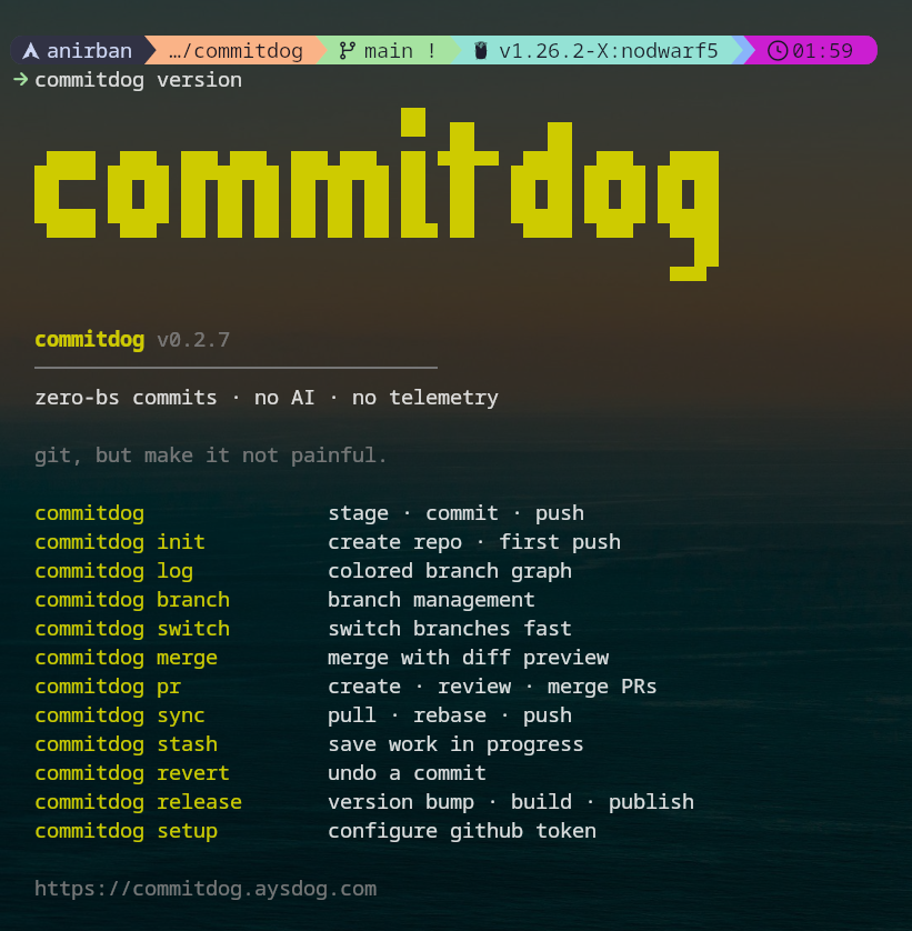 anirban_faith's tweet photo. just finished work on the ascii art a little bit, will ship this in next release!!

commitdog v0.2.8 coming soon!!! https://t.co/bU4pStTeRN