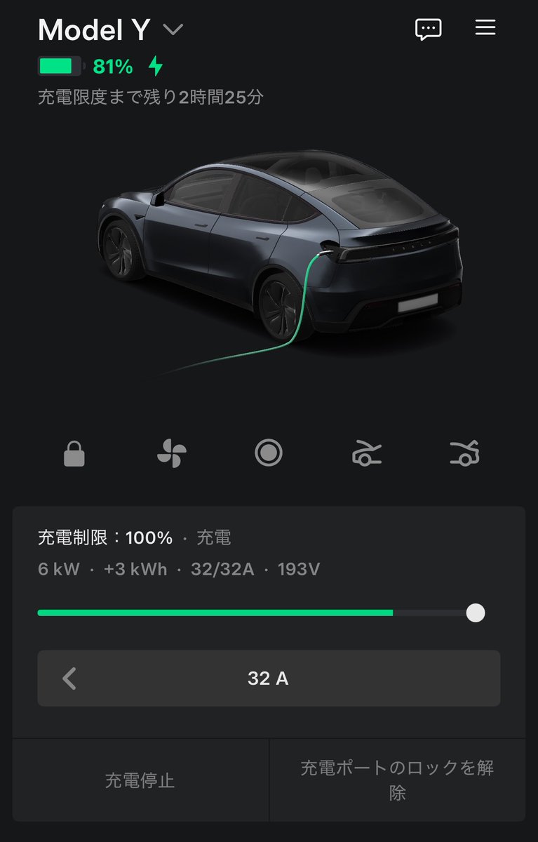 clef@Model Y tweet media