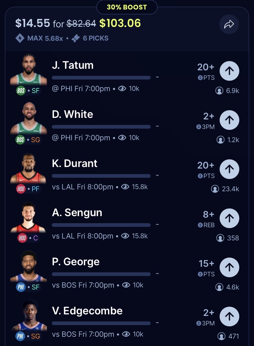 _Dcheese7's tweet image. This how I’m feeling today 🗣

Tail at your own risk GL🤞

#PrizePicks #Sleeper #Chalkboard
#NBA #NFL  
#GamblingTwitter