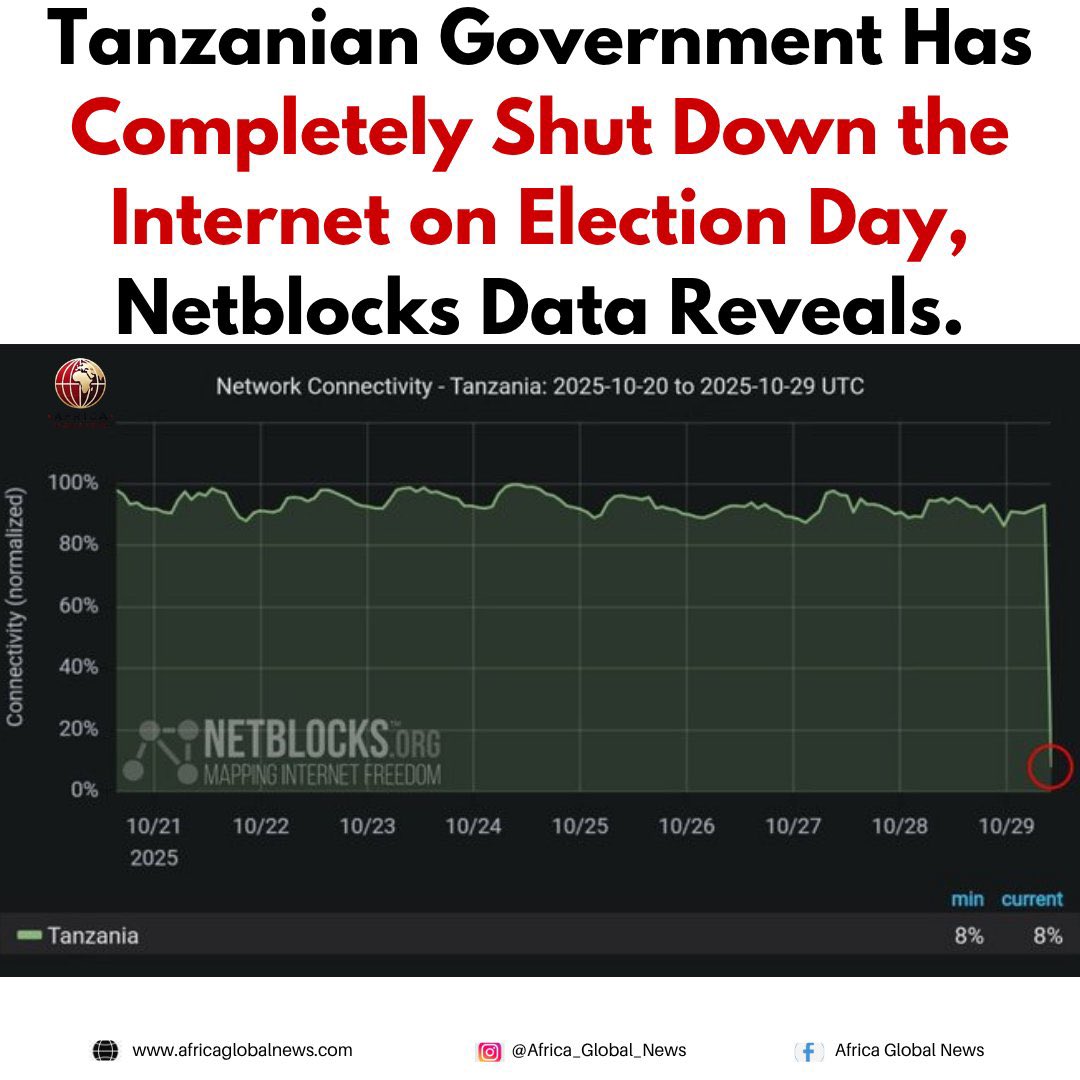 Fortunatus Buyobe tweet media