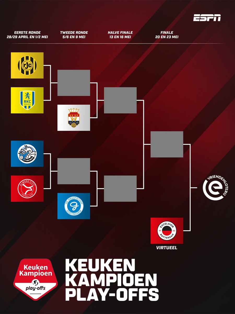 ESPN NL tweet media