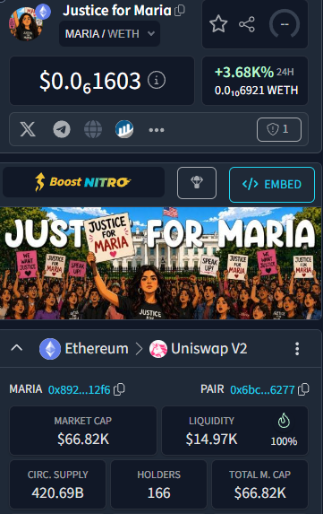 Justice for Maria tweet media