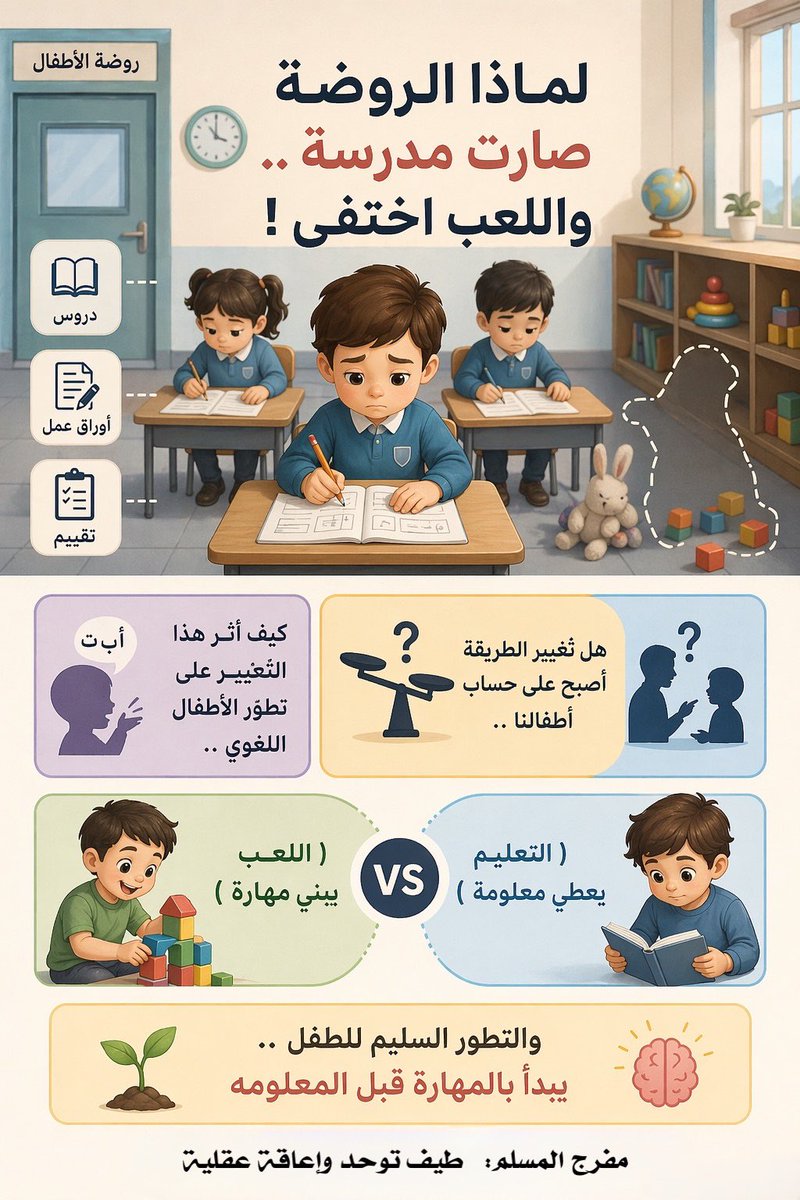 مفرّج المسلم tweet media