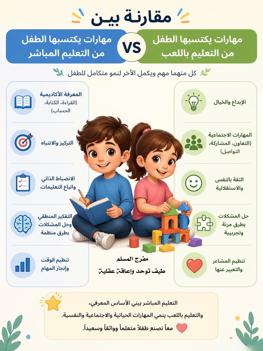 مفرّج المسلم tweet media