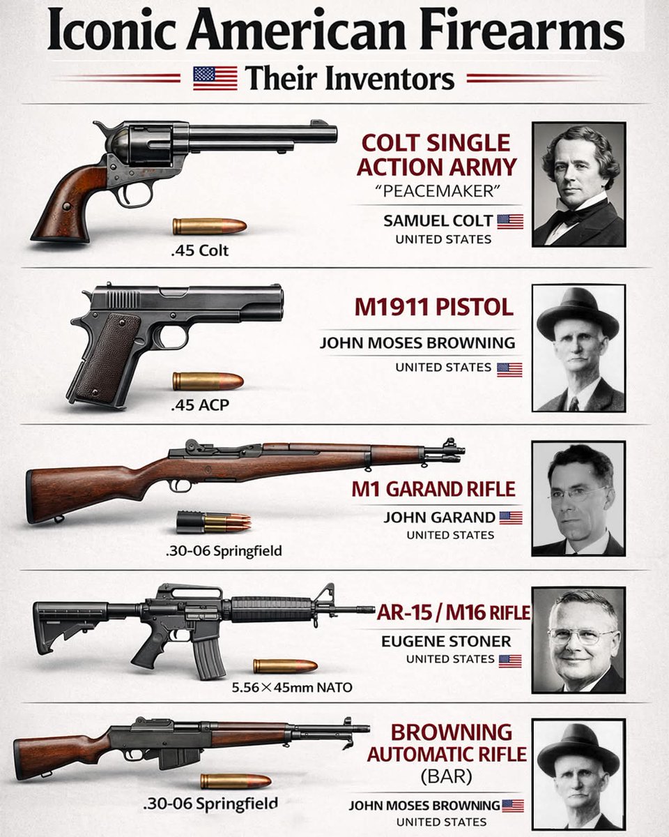 Gun Fanatics tweet media