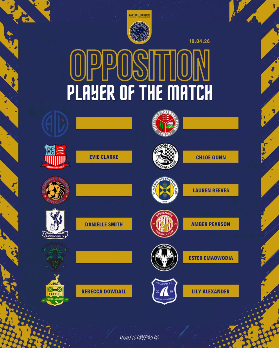 Eastern Region Women's Football League tweet media