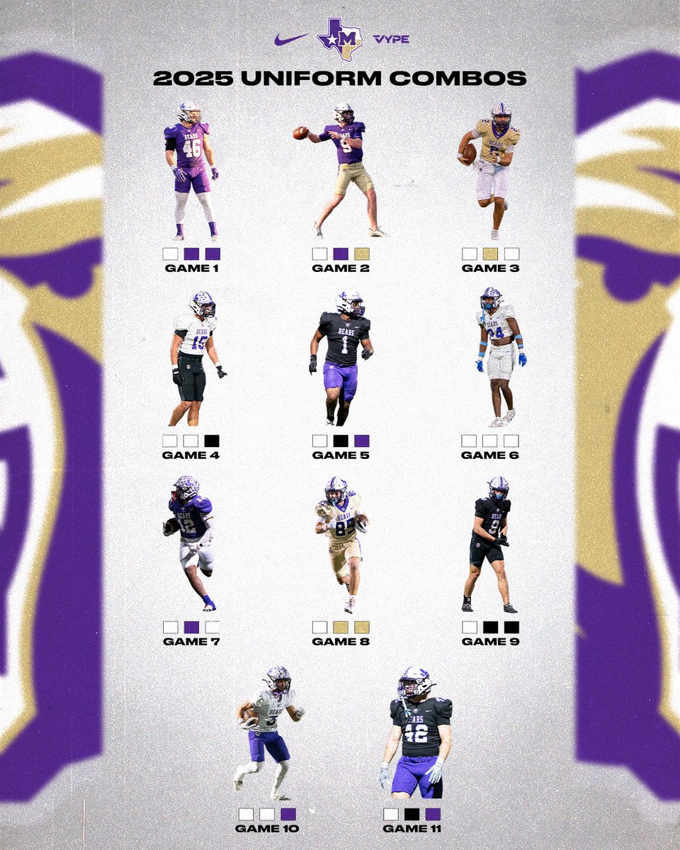 MHS Bear Football tweet media