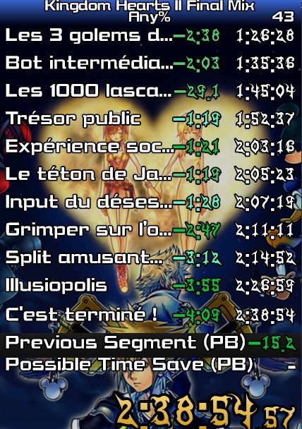 L'objectif de sub 2:30 se rapproche ❣️