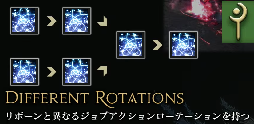 enlarged chungus tweet media