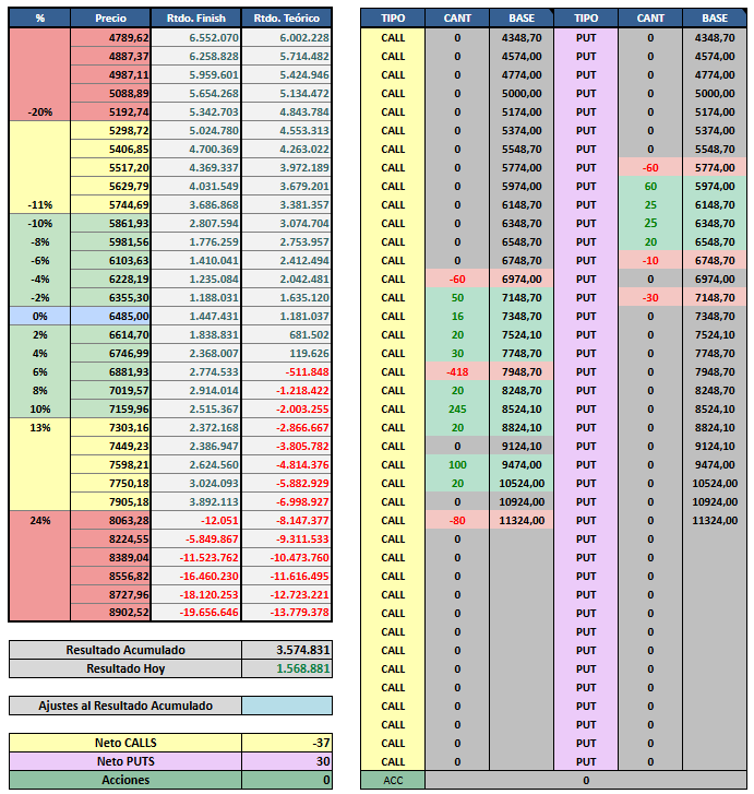Luis Agnese tweet media