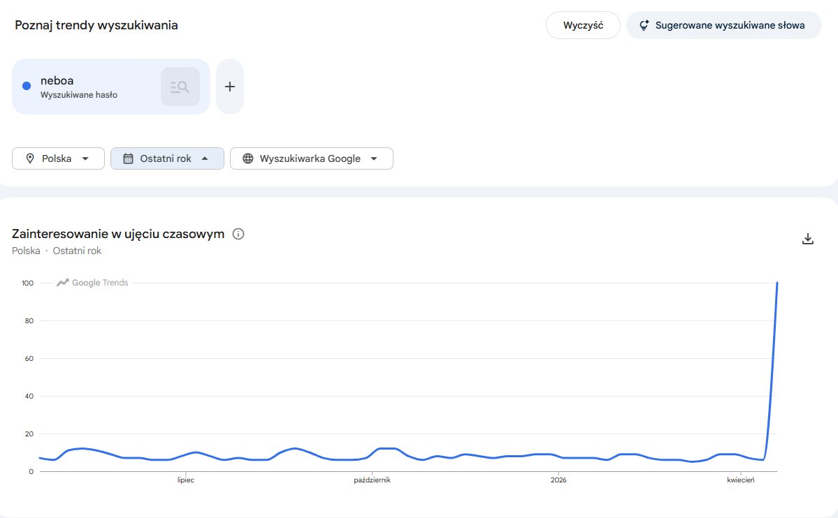 Metakognita tweet media