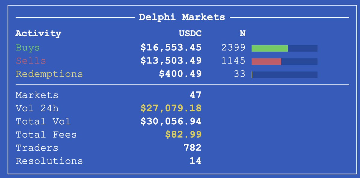 Harry Grieve tweet media