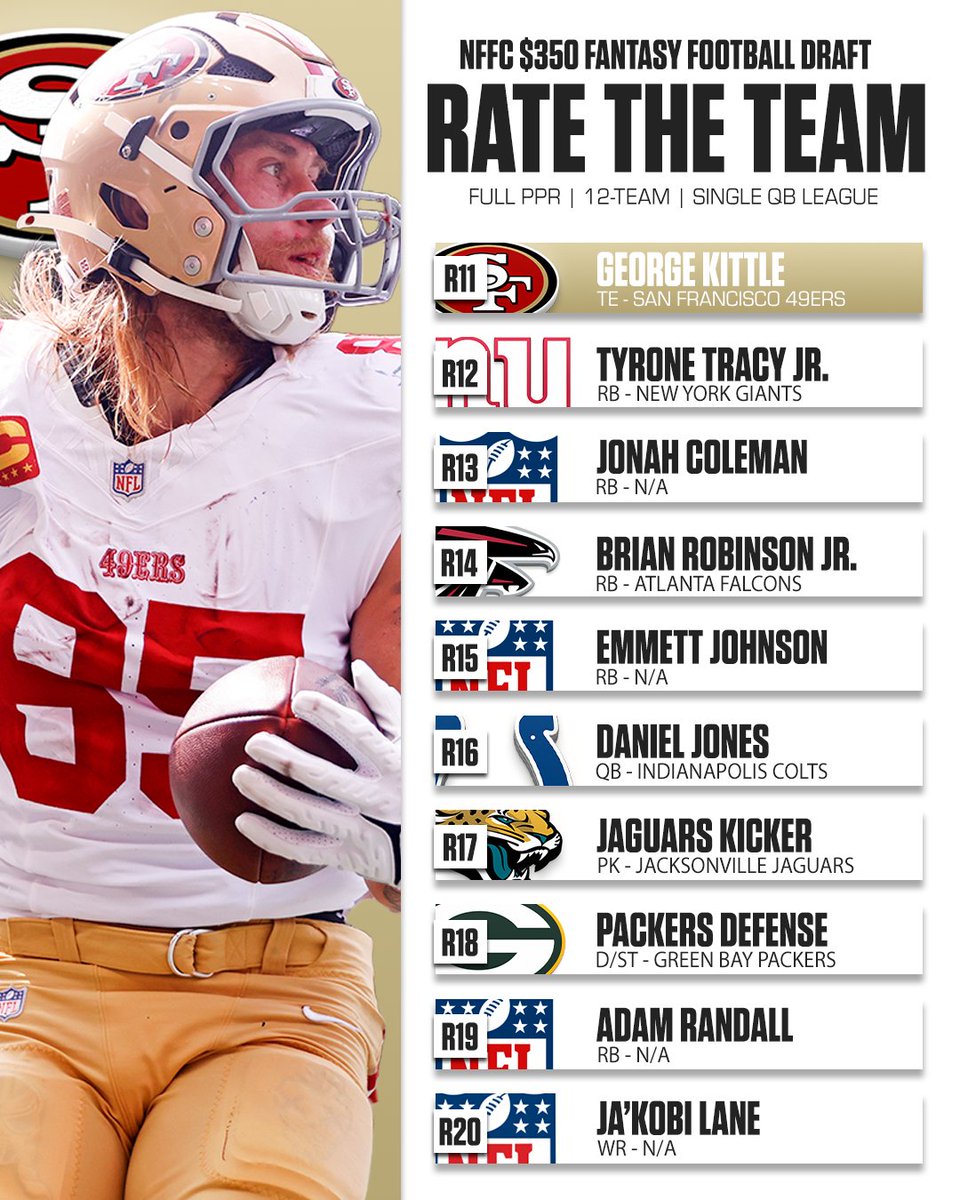 Footballguys Fantasy Football tweet media