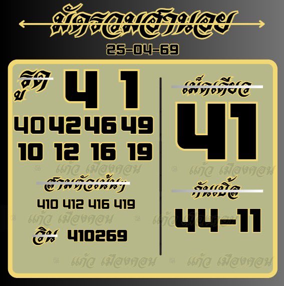 แก้ว เมืองคอน tweet media