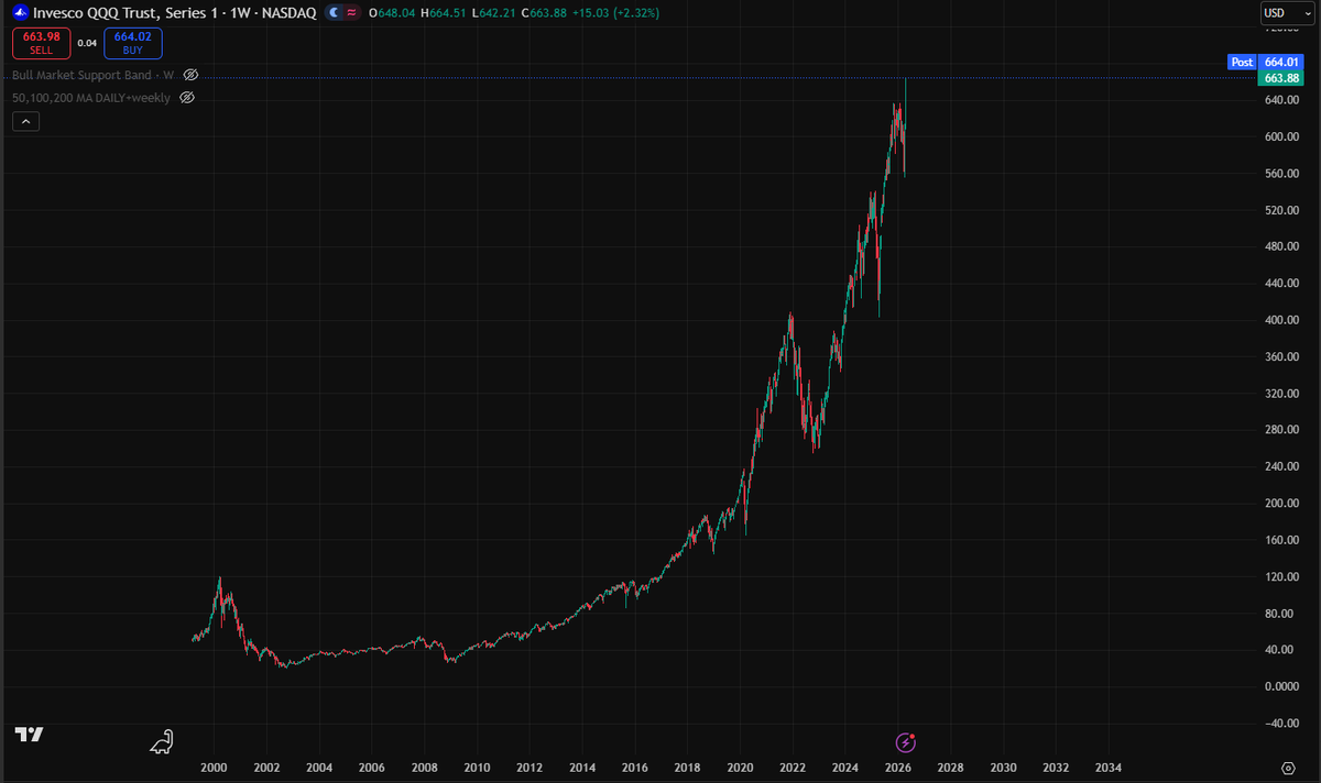 ryandcrypto tweet media