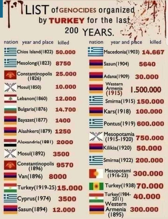 Lisa ♰ ֍ tweet media