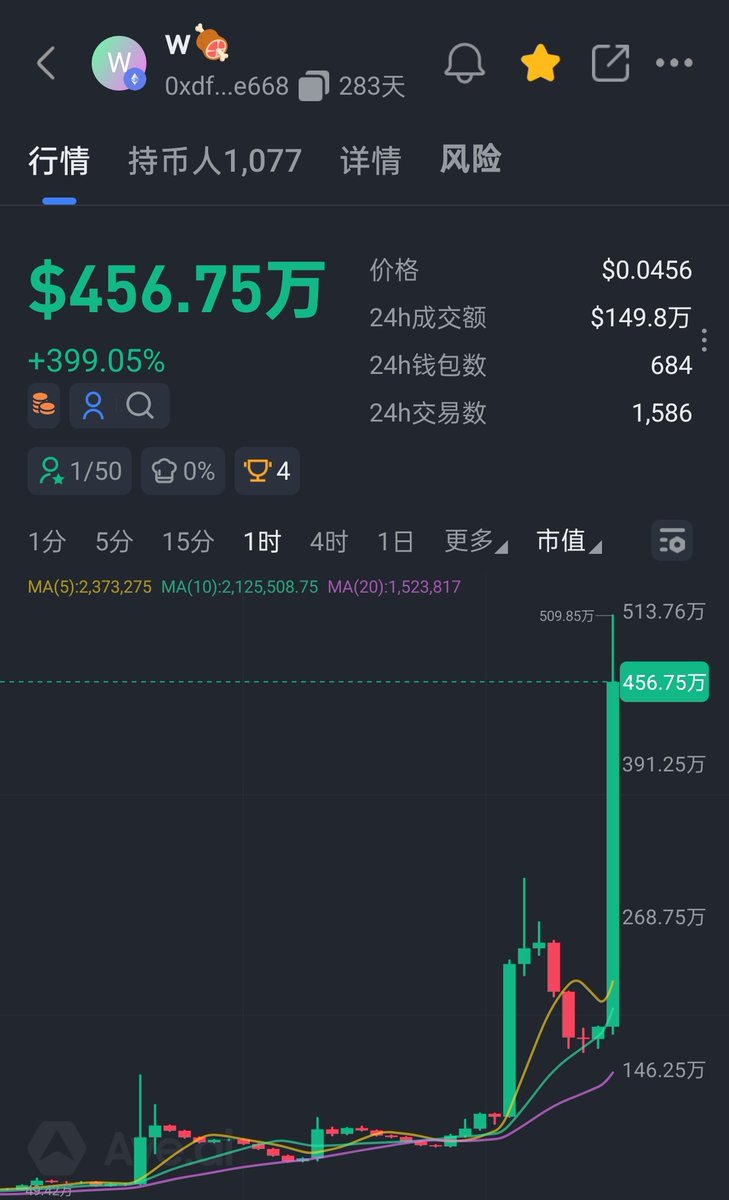 52Hz_eth's tweet image. 历史上最早的去中心化代的链上代币兑换和治理玩法，以太坊基金会团队10年前发的唯一meme—— #w🍖

这是当时以太坊基金会UX负责人@avsa发起实验项目，当时基金会先推出Unicorn作为给捐赠者的奖励，捐款就能得到Unicorn代币。

而@avsa紧接着部署了Unicorn Meat独角兽绞肉机智能合约，就是现在这个 #w🍖